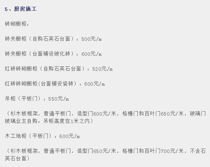 清单预算装修材料怎么写_装修材料预算清单模板_装修材料预算清单