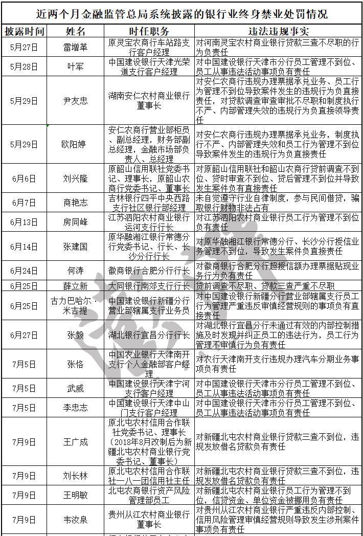 农业银行终身免费信用卡__农业银行终身保险是什么