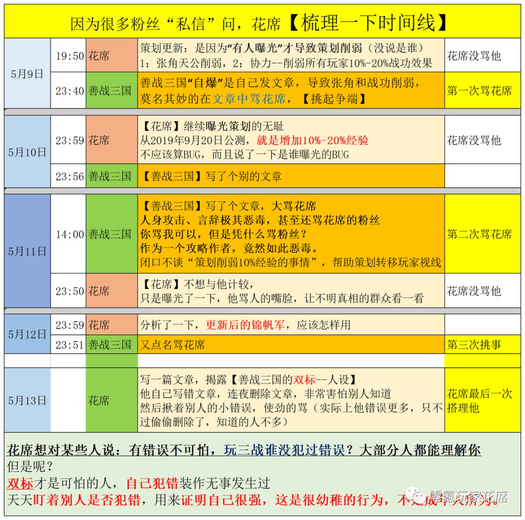 三国战斗图_三国战图片_三国战况图