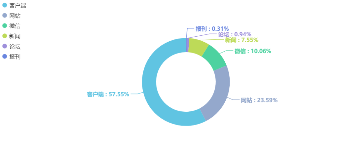 汴禧集团总裁戴云骗局_汴禧集团公司戴云_汴禧集团戴芸