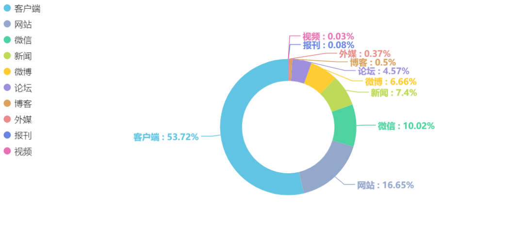 汴禧集团总裁戴云骗局_汴禧集团公司戴云_汴禧集团戴芸