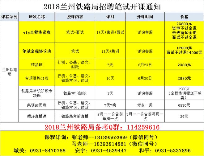 招聘信息_招聘信息文本模板_招聘信息要求怎么写