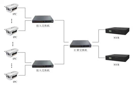 摄像头录像机软件_摄像头监控录像软件_摄像头录制视频软件