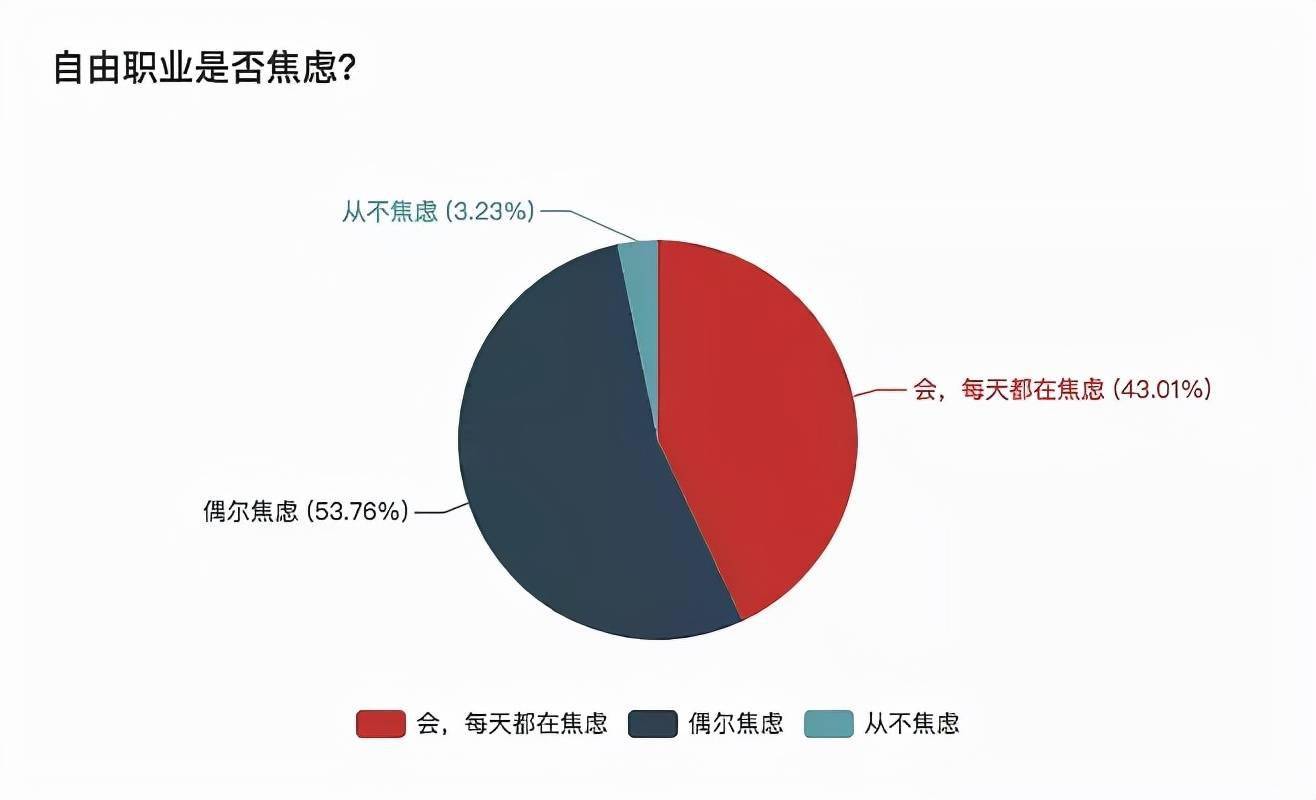 会计岗位职责描述_会计岗位主要职责描述_会计描述职责岗位有哪些