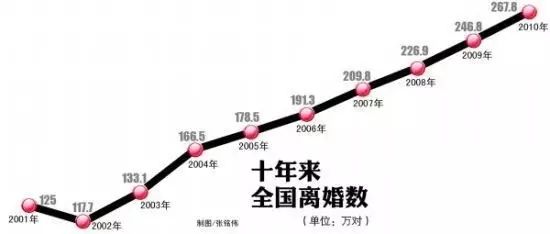 年龄心灵鸡汤_心灵鸡汤年轻人_因为年轻的心灵鸡汤