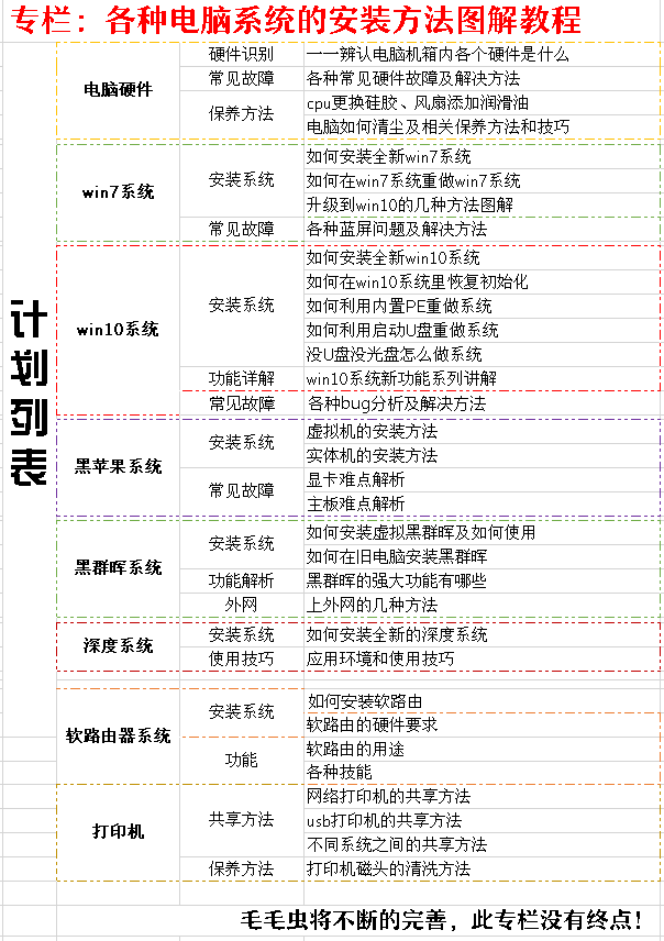 c盘清理卸载软件残留_清理c盘软件残留_清理c盘残留文件