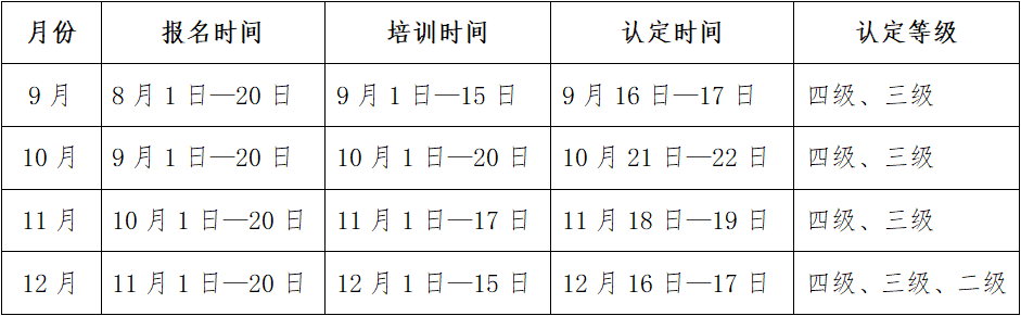 芜湖物业管理师培训_物业管理师培训内容是什么_物业管理师培训费用