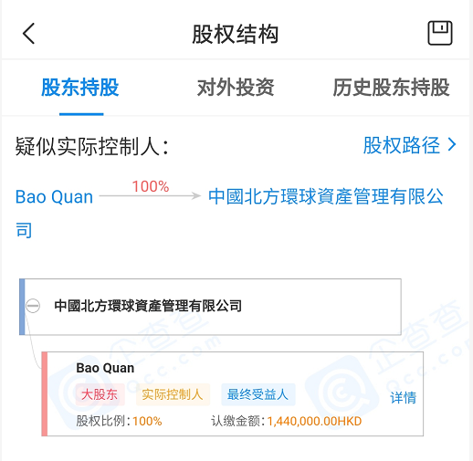 琮尚国际庞氏骗局_庞氏骗局为什么叫庞氏骗局_香港国际板是庞氏骗局