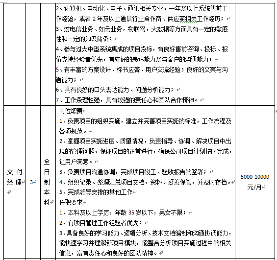 商场面试技巧和注意事项_商场应聘面试技巧_应聘商场面试技巧