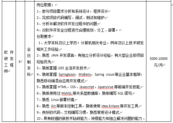 应聘商场面试技巧_商场面试技巧和注意事项_商场应聘面试技巧