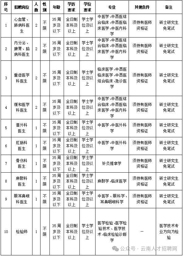 商场应聘面试技巧_商场面试技巧和注意事项_应聘商场面试技巧