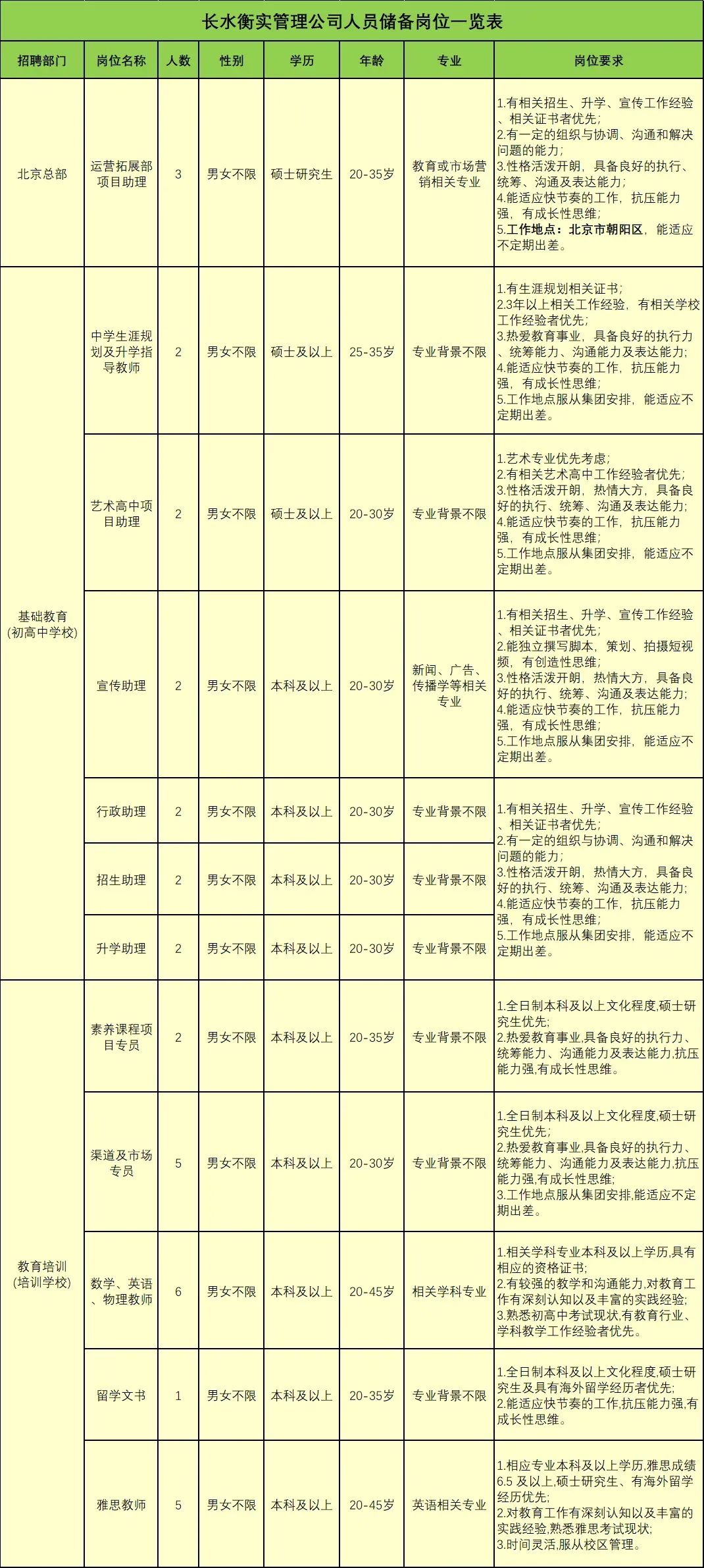 应聘商场面试技巧_商场面试技巧和注意事项_商场应聘面试技巧