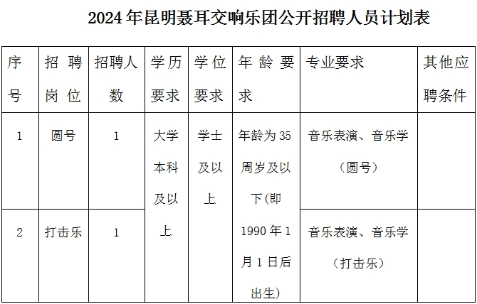 应聘商场面试技巧_商场应聘面试技巧_商场面试技巧和注意事项