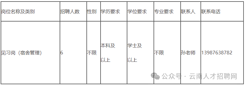 商场面试技巧和注意事项_商场应聘面试技巧_应聘商场面试技巧