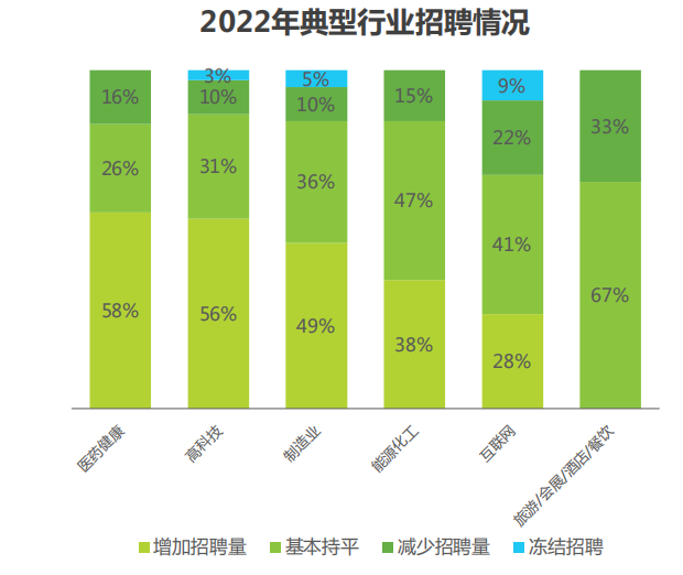 招工最新招聘信息58同城_招工_茌平招工2017工厂招工