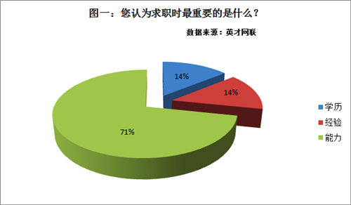 茌平招工2017工厂招工_招工最新招聘信息58同城_招工
