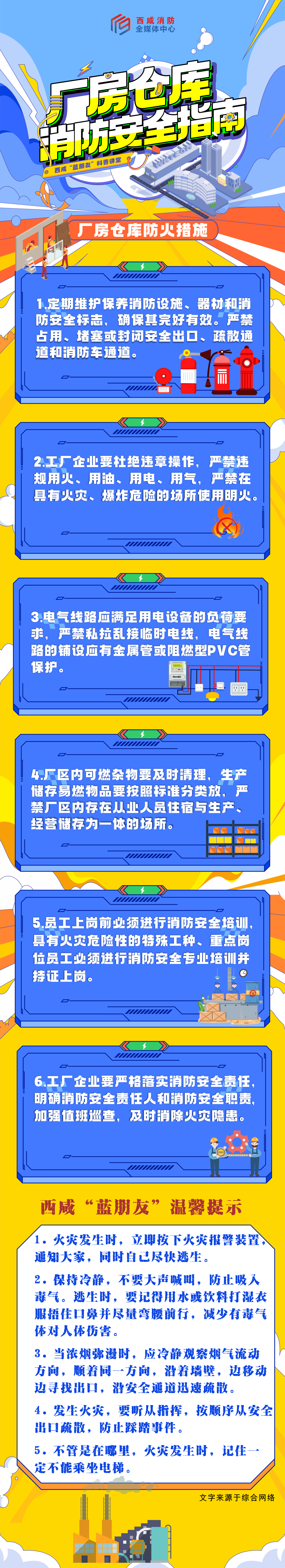厂房装修的材料怎么做会计处理_厂房装修材料有哪些_厂房装修材料有哪些种类
