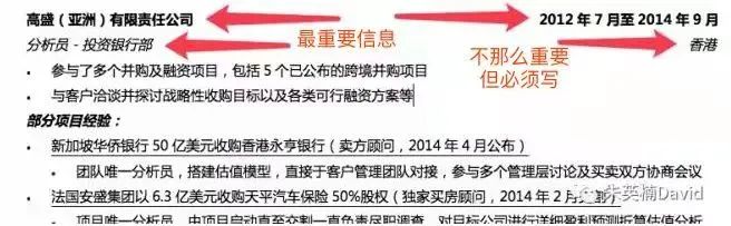 求职会计简历模板范文_求职会计简历怎么写_会计专业求职简历模板