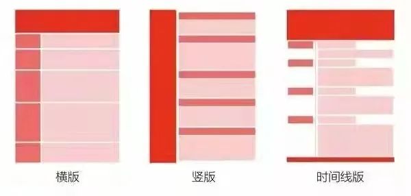 求职会计简历模板范文_求职会计简历怎么写_会计专业求职简历模板