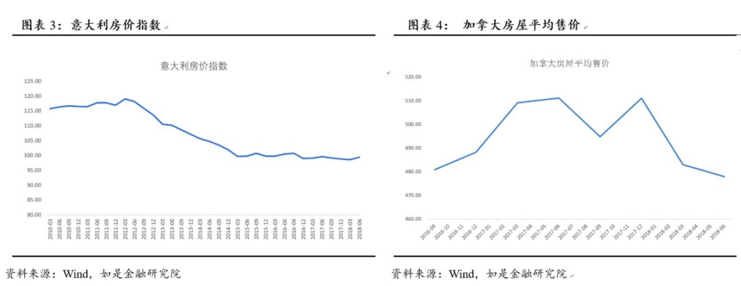 香港国际板是庞氏骗局_社保是庞氏骗局_乐视是庞氏骗局