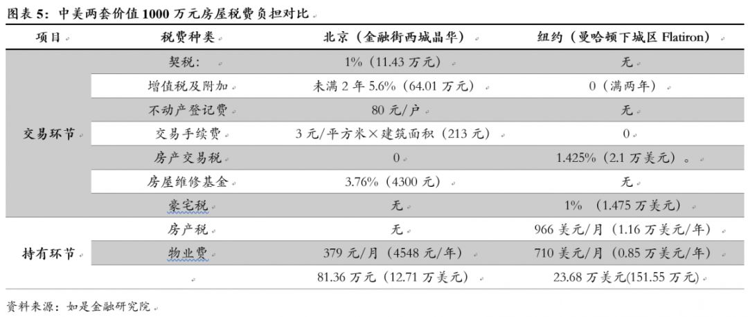 社保是庞氏骗局_乐视是庞氏骗局_香港国际板是庞氏骗局