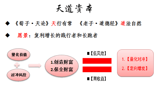 乐视是庞氏骗局_香港国际板是庞氏骗局_社保是庞氏骗局