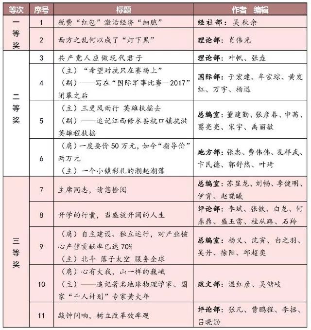 4399威武三国_威武三国媒体礼包_威武三国不拍了