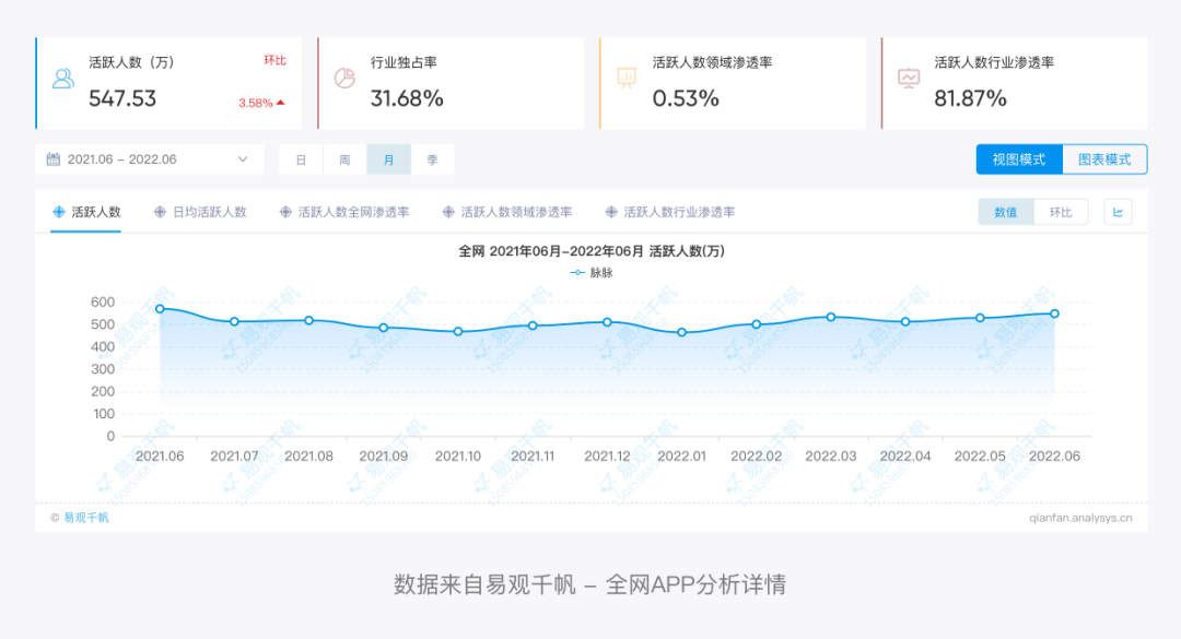 脉脉职场 怎么会有信息_职场脉脉网页登录_脉脉职场真相