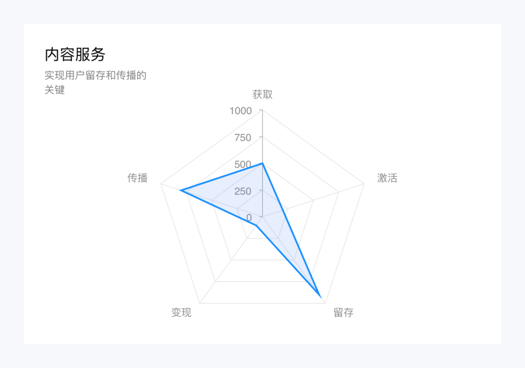 职场脉脉网页登录_脉脉职场真相_脉脉职场 怎么会有信息