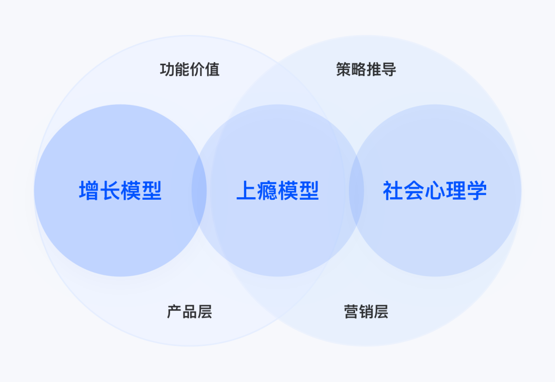 职场脉脉网页登录_脉脉职场 怎么会有信息_脉脉职场真相