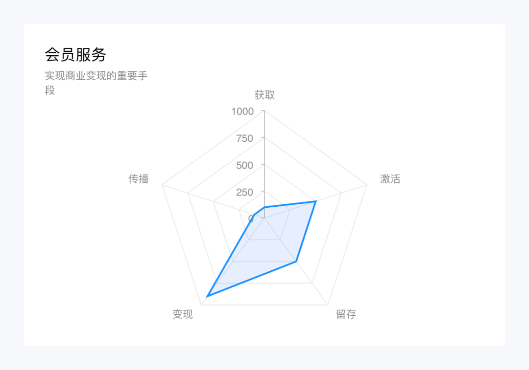 脉脉职场 怎么会有信息_职场脉脉网页登录_脉脉职场真相