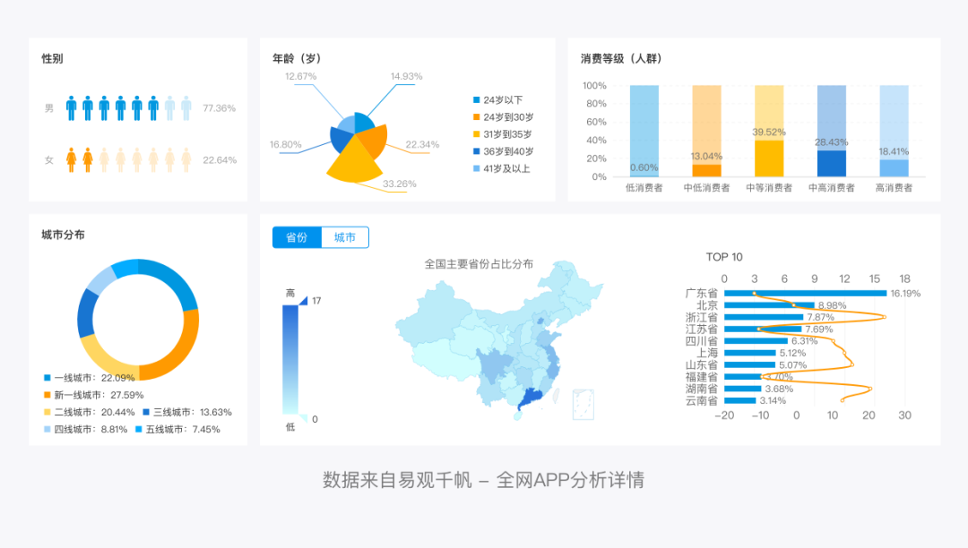 职场脉脉网页登录_脉脉职场 怎么会有信息_脉脉职场真相