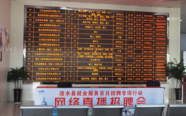 招工_招工_招工平台有哪些