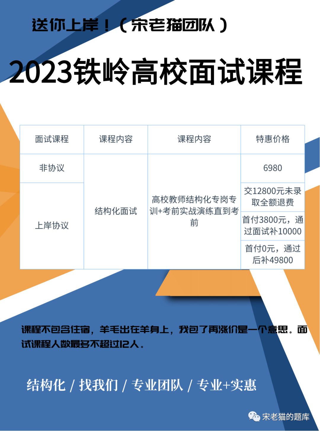 2023 年多所高校辅导员招聘面试题汇总及解析