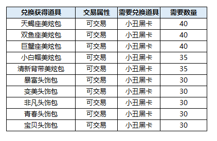 玩转英雄三国_那些年我们一起玩转三国_玩转三国顶点