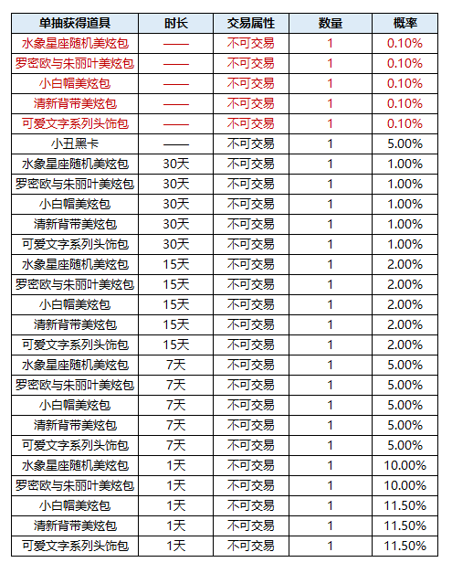 玩转英雄三国_那些年我们一起玩转三国_玩转三国顶点