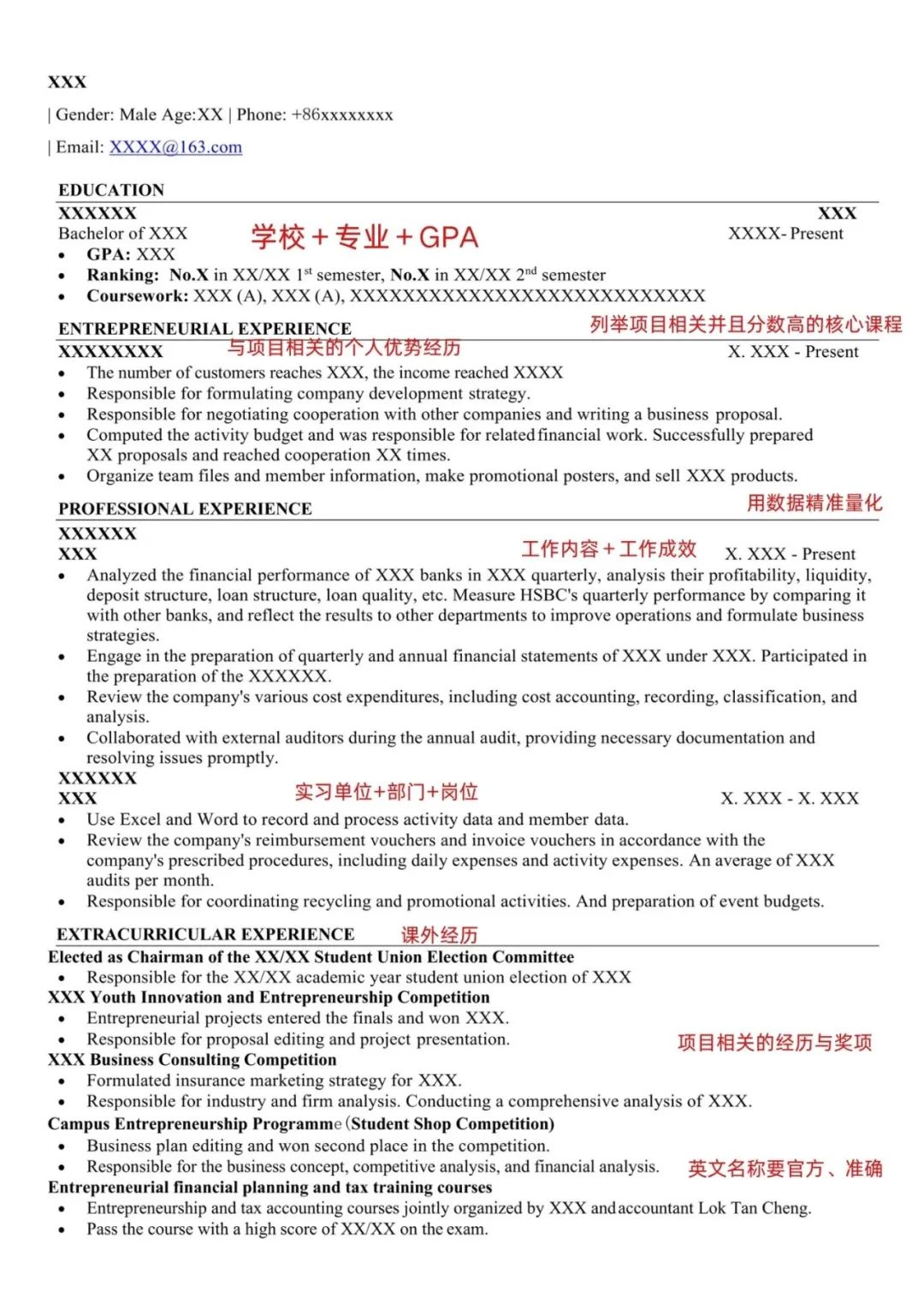 申请学校简历模板_简历模板申请学校写什么_申请学校的简历怎么写