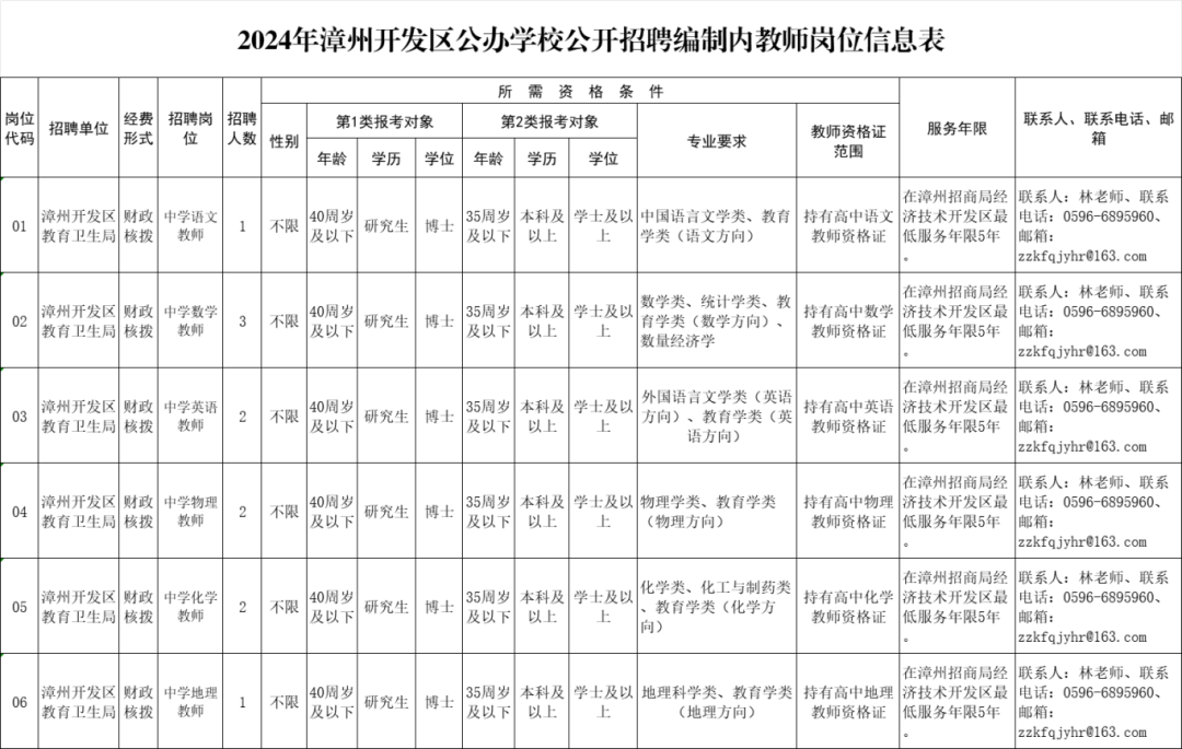 招聘_招聘58同城找工作_招聘平台免费