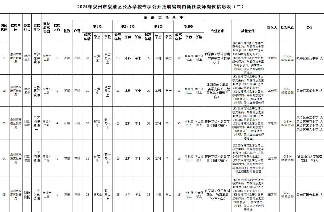 招聘_招聘58同城找工作_招聘平台免费