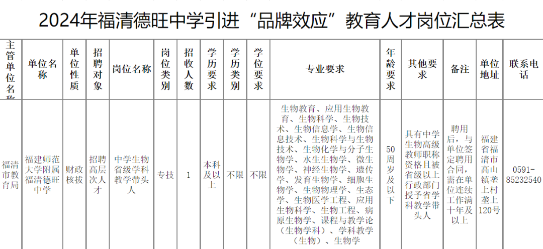 招聘平台免费_招聘58同城找工作_招聘