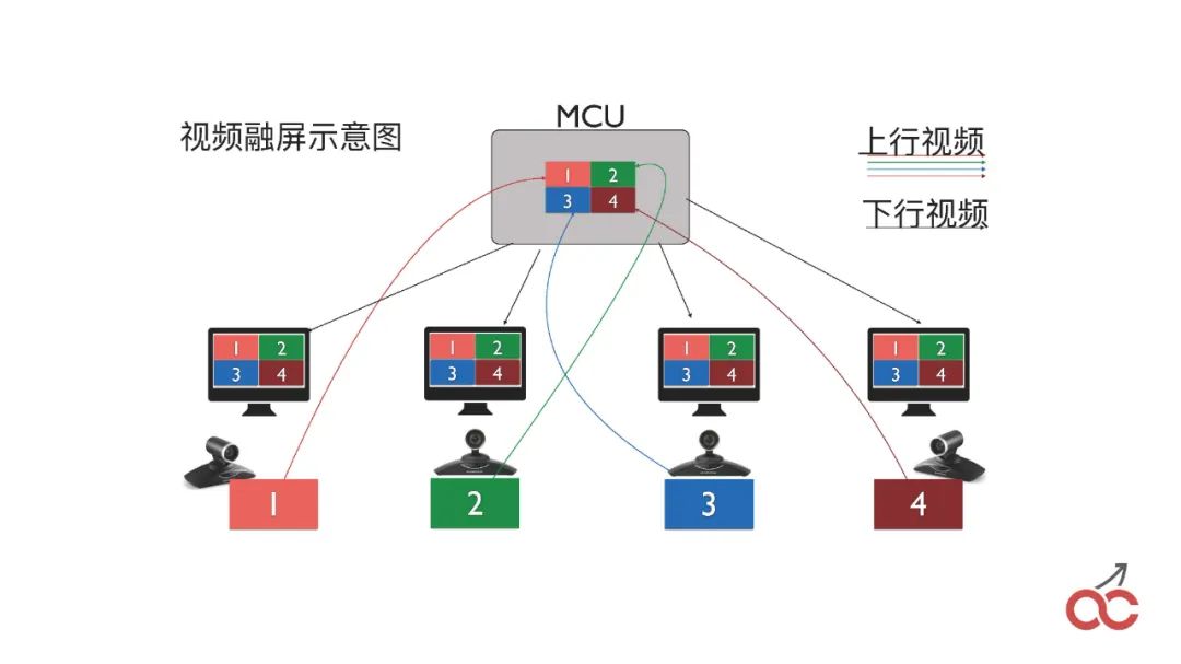 集群高可用_高可用集群软件_集群软件推荐