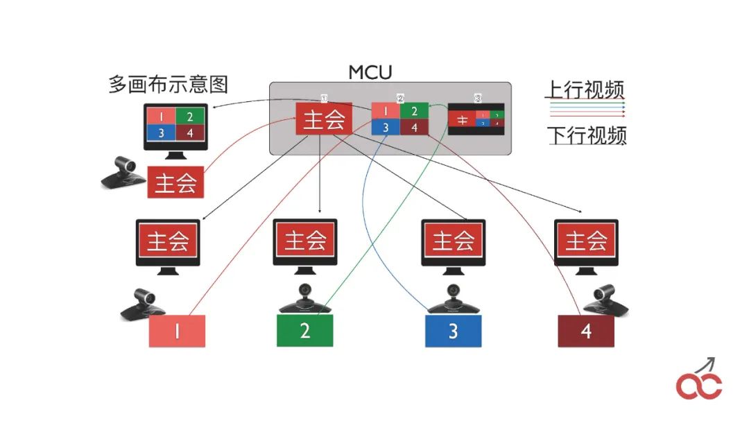 高可用集群软件_集群软件推荐_集群高可用