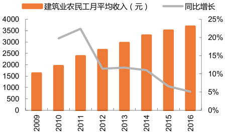 湖南网架钢结构_钢网架结构价格_网架钢结构厂家