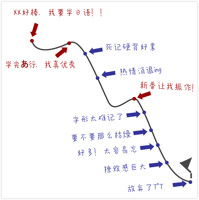 日语配图软件_日语语音图_日语50音图软件