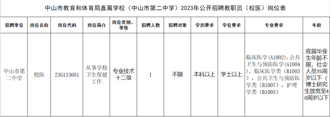 招聘_招聘58同城找工作_招聘平台免费