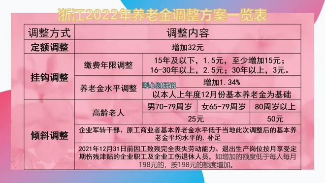 2024年的土地政策_2027土地政策_21年土地政策
