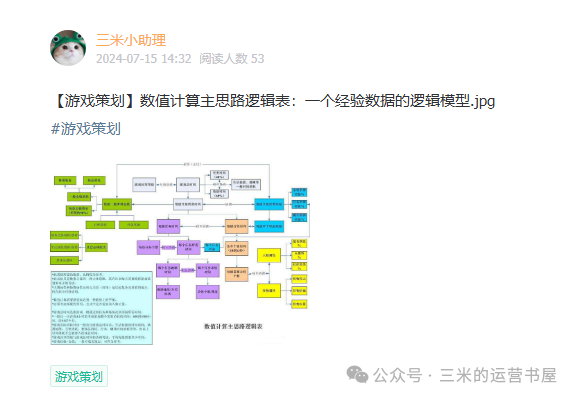 游戏策划新人面试技巧_新手面试游戏策划_游戏策划面试题