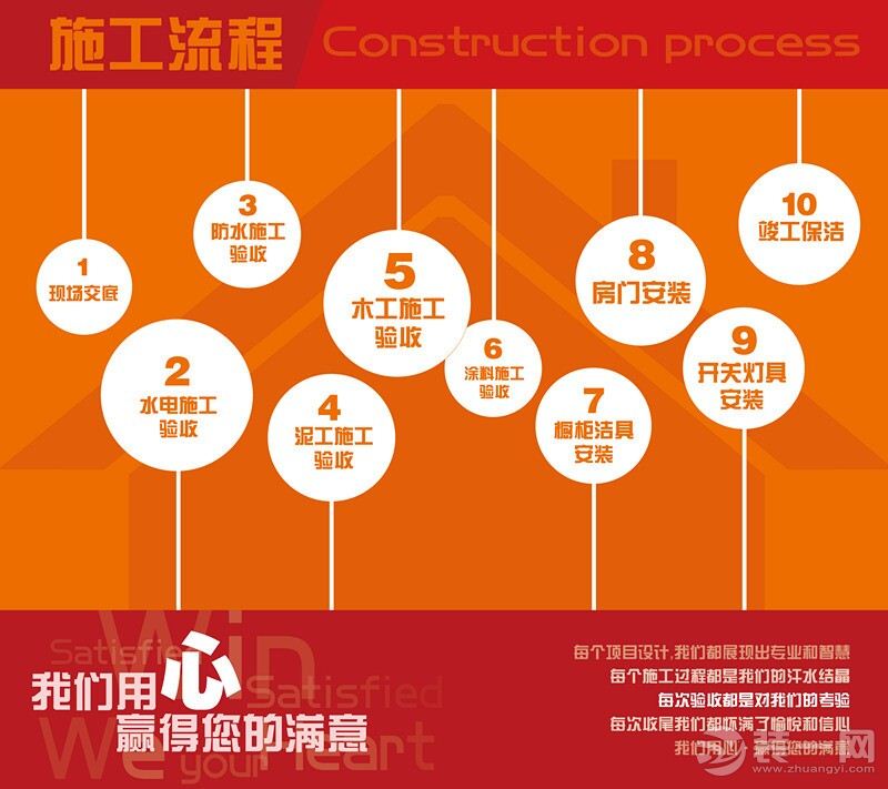 南昌装修材料到哪里买_南昌 装修材料_南昌装修材料批发市场在哪里