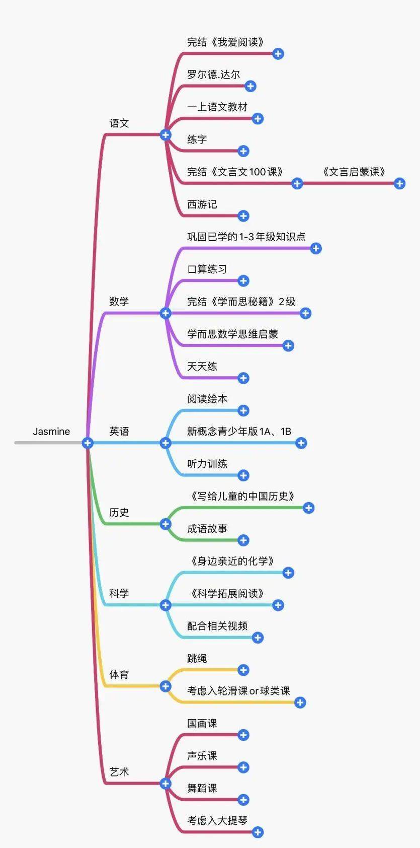 测字软件下载_测字软件_测字数软件