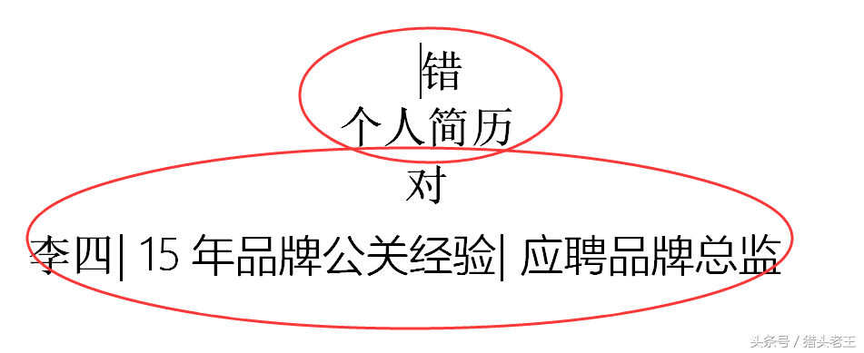 招聘简历表格个人简历模板_高管简历模板_高管简历模板提取码